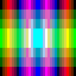 Colourbars