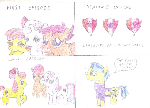 10 years of CMC